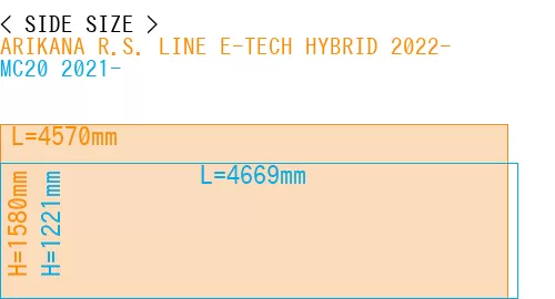 #ARIKANA R.S. LINE E-TECH HYBRID 2022- + MC20 2021-